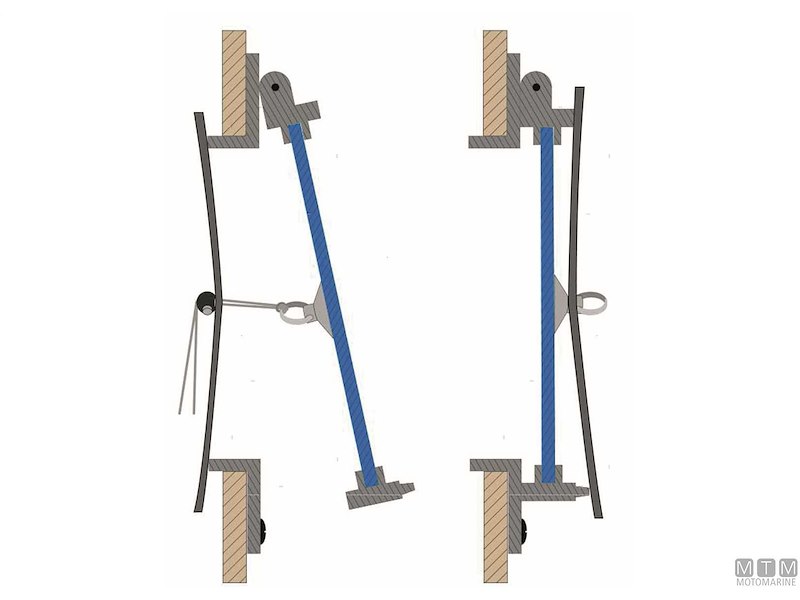 Oscuranti Oblò Water Line