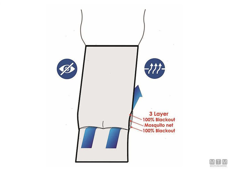 OSCURANTE BOCCAPORTO WATER LINE 