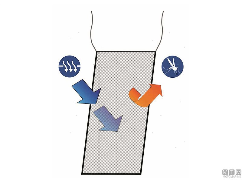 ZANZARIERA BOCCAPORTO WATER LINE 