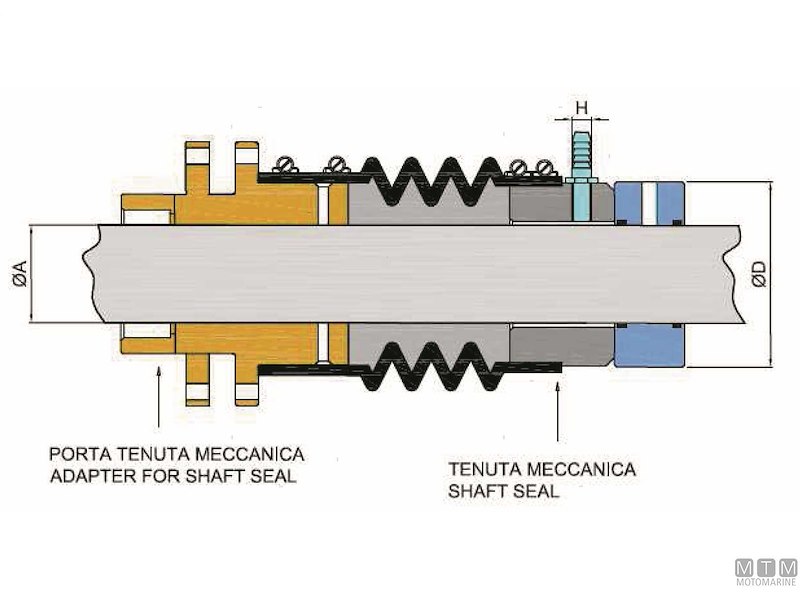 Porta Tenute Meccaniche Tor MM