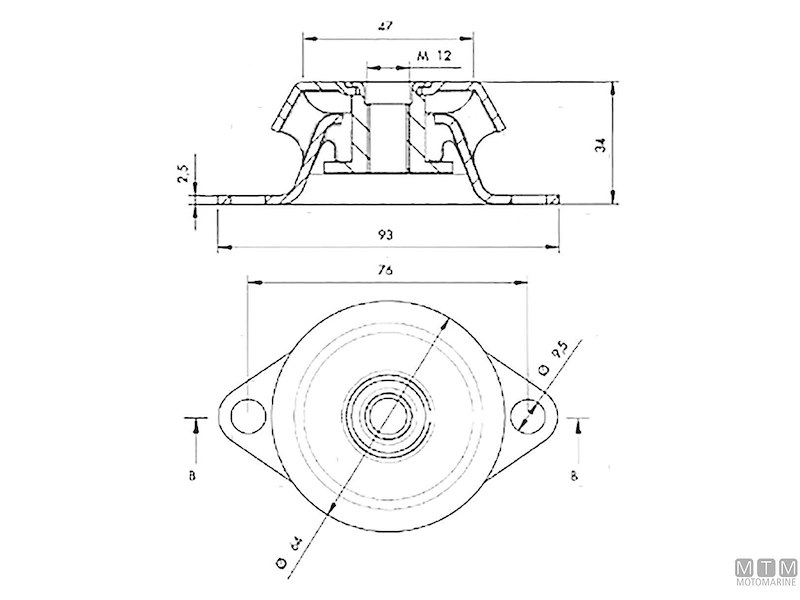 Supporti Antivibranti RS