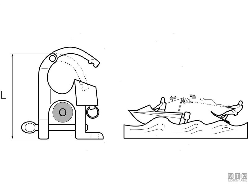 Moschettone da Sci Nautico