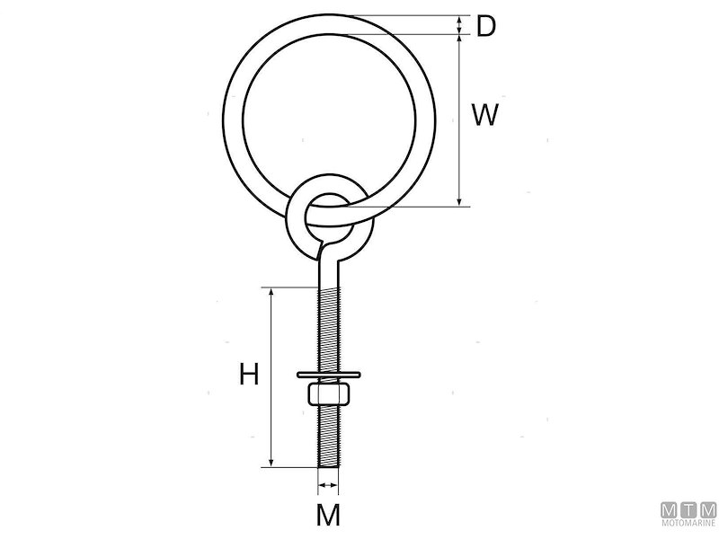 Anello su Perno Ring Bolt