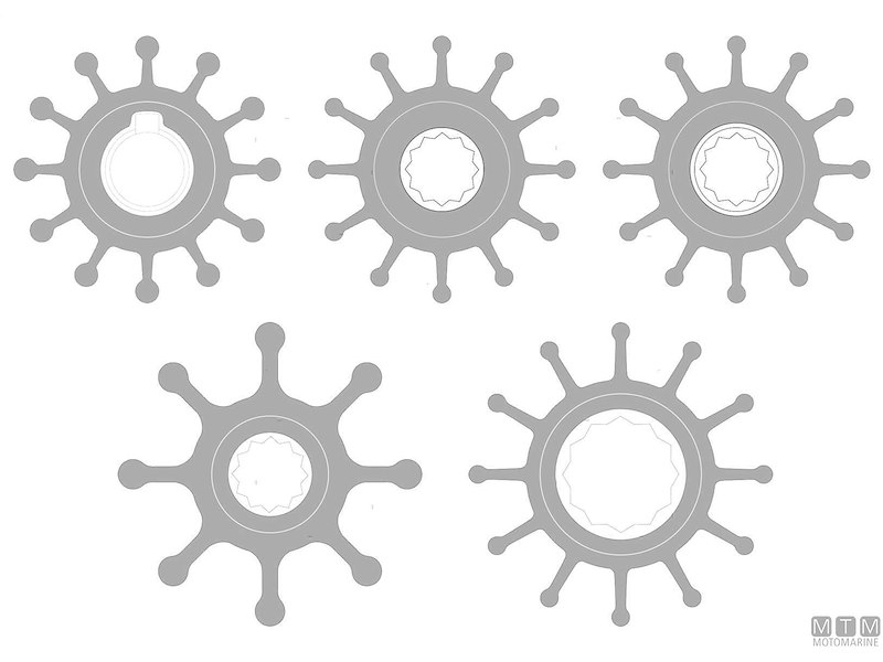 Giranti per pompe F5 - F75