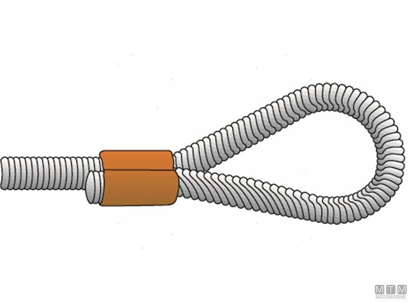 Manicotti in Rame per Impiombare