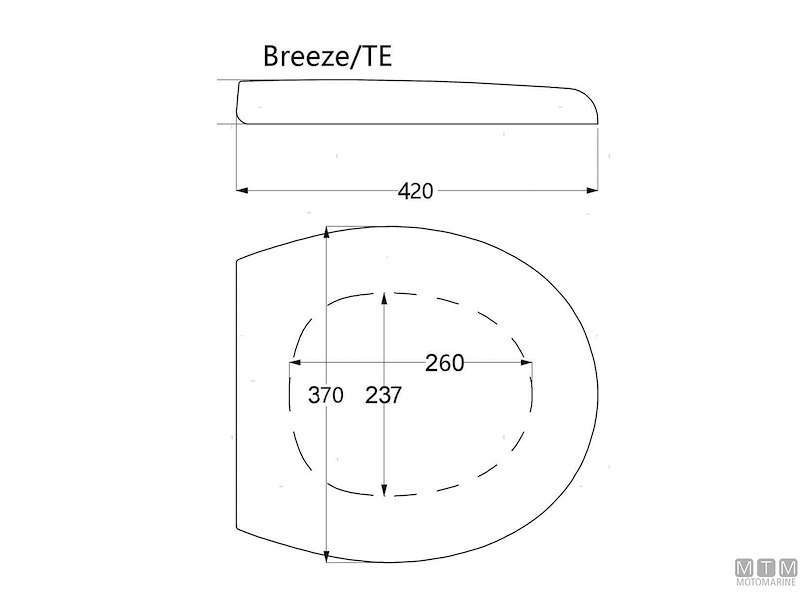 Sedute e Cerniere per Toilet Design e Flexi