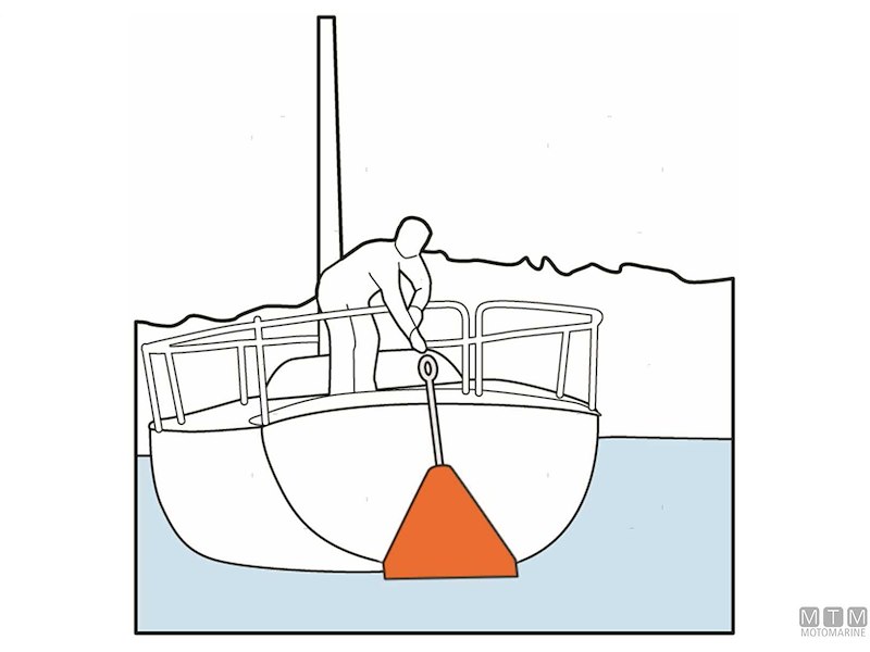 Boa Biconica con Asta Passante in Acciaio Inox 