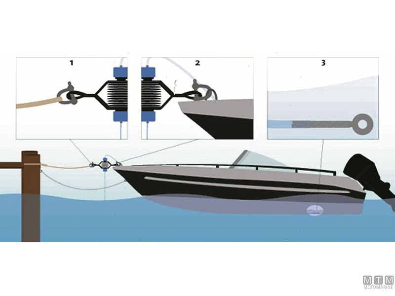 POMPA DI SENTINA DRAINMAN 