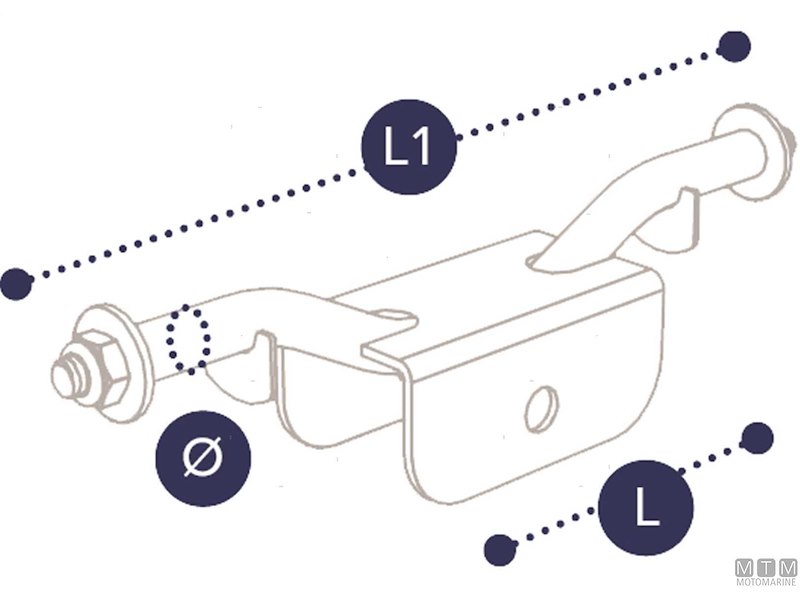 STAFFA RULLO LATERALE DOPPIO 