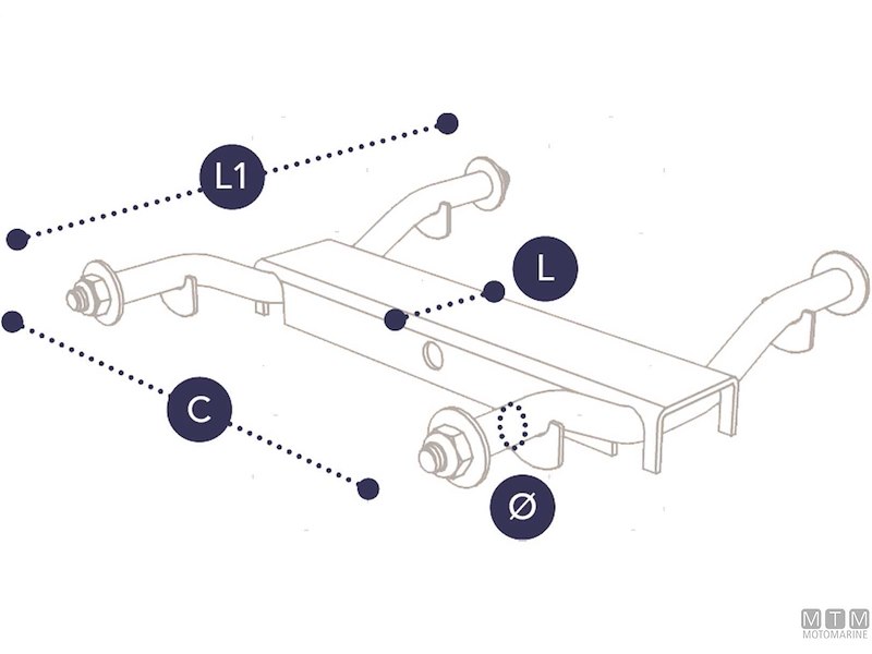 STAFFA RULLO LATERALE QUADRUPLO 