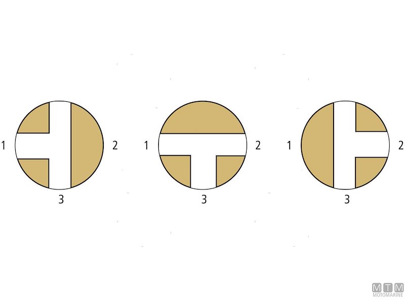 Valvola a Sfera a 3 Vie in Ottone