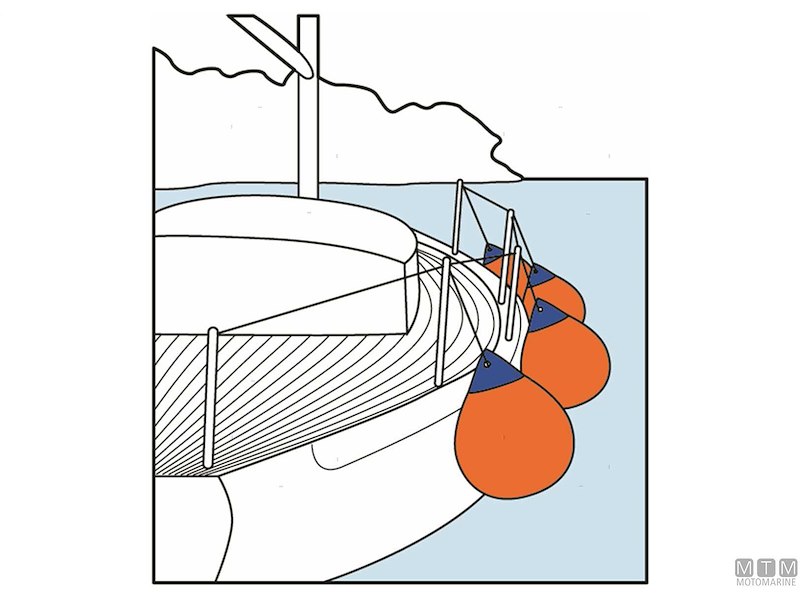 Parabordi Polyform A