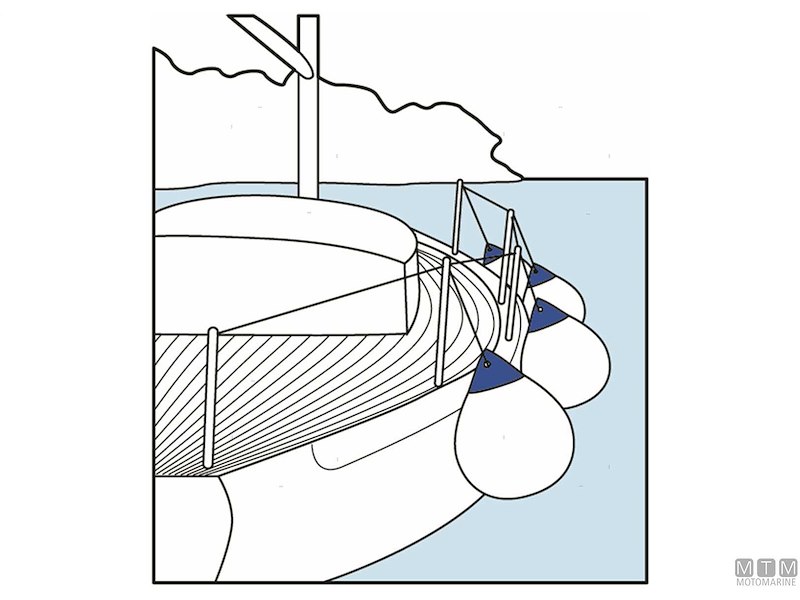 Parabordi Polyform A