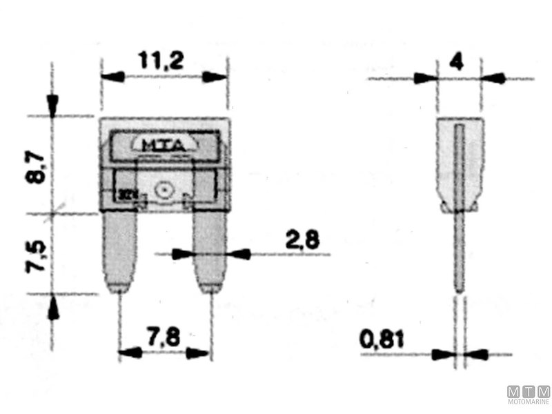 Fusibili Lamellari Minival