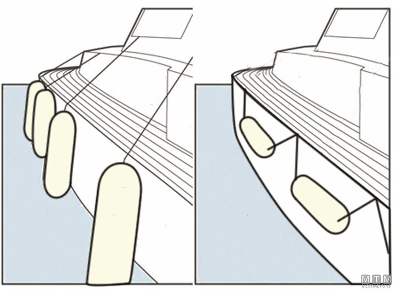 Parabordi Polyform G-Type