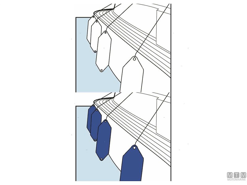 Parabordi Majoni Classic Bianchi/Blu