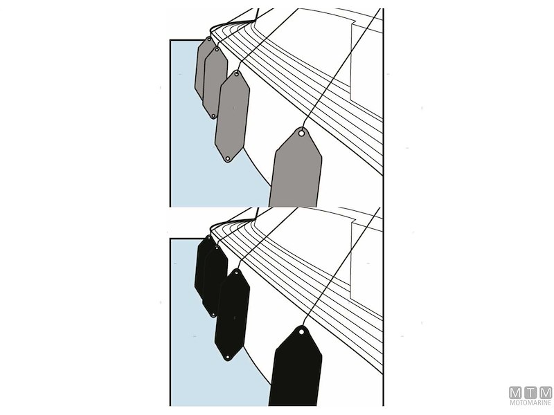 Parabordi Majoni Classic Grigi/Neri