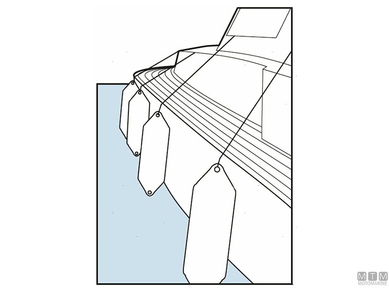 Parabordi Castro F-Type