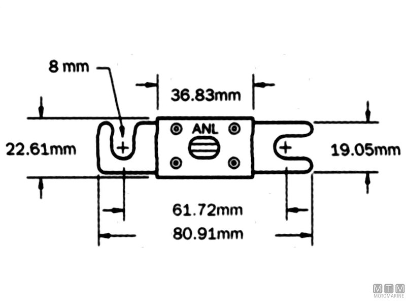 Fusibili Lamellari ANL