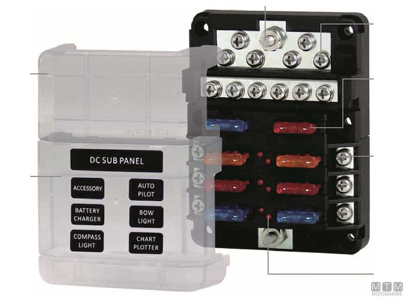 Morsettiera e Scatole Porta Fusibili Standard (Unival)