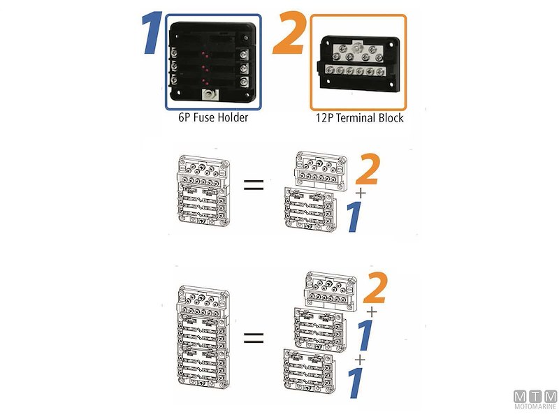 Morsettiera e Scatole Porta Fusibili Standard (Unival)