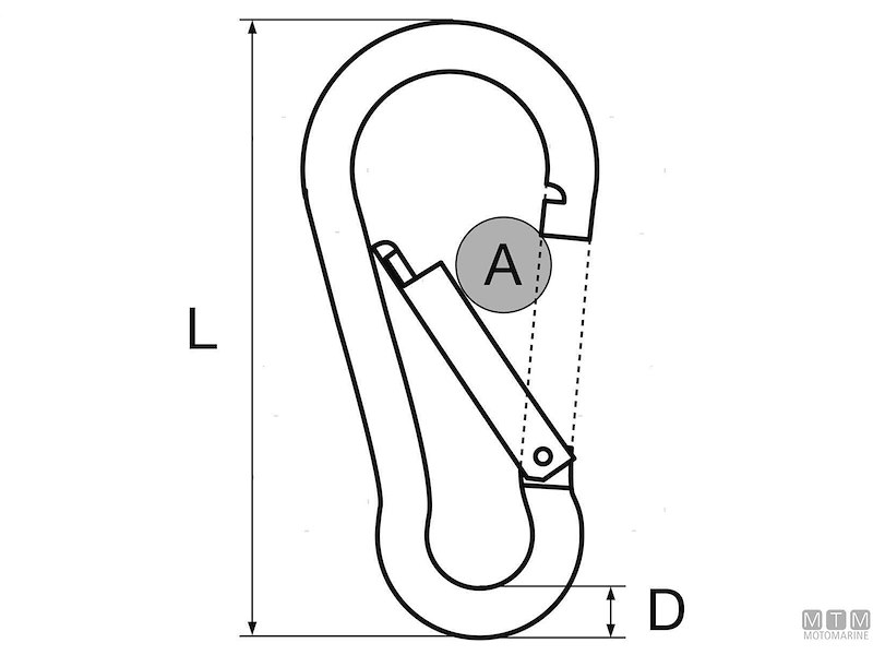 Moschettone Standard