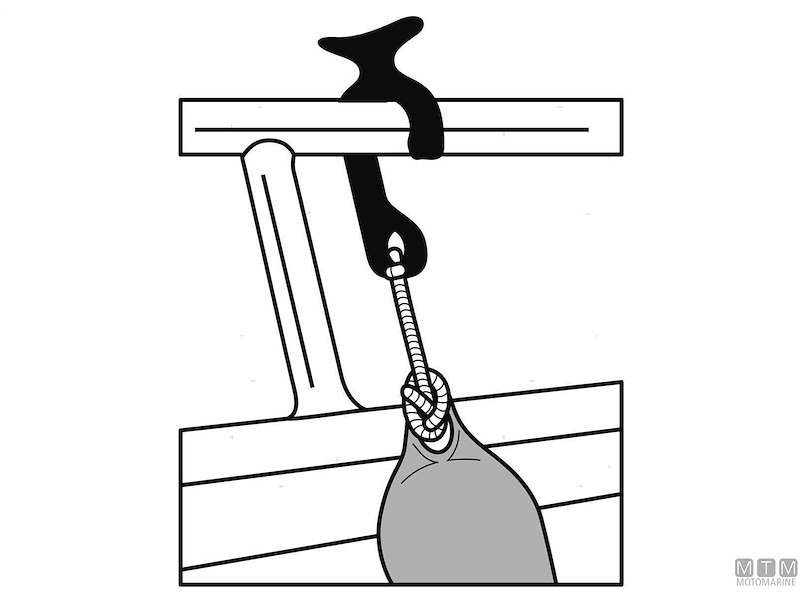 Ganci Porta-Parabordi StanFender 