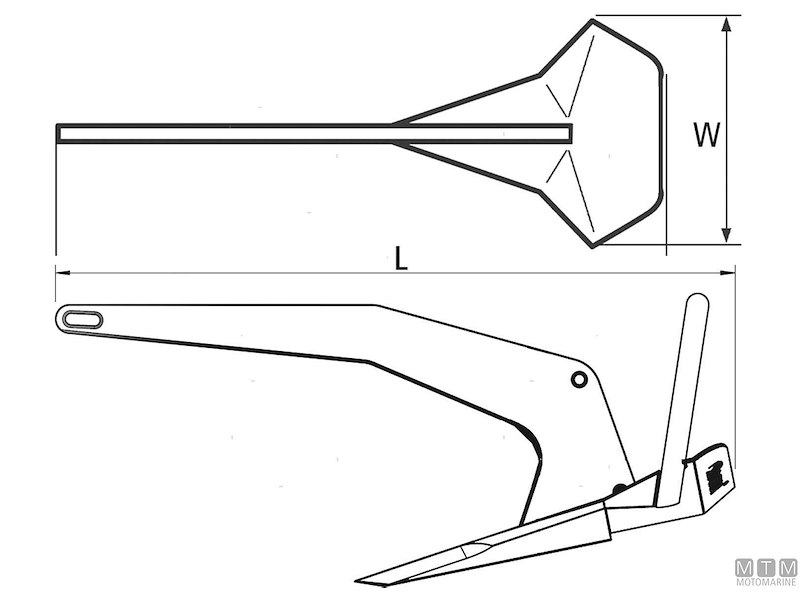 Ancora Rocna in Acciaio Inox