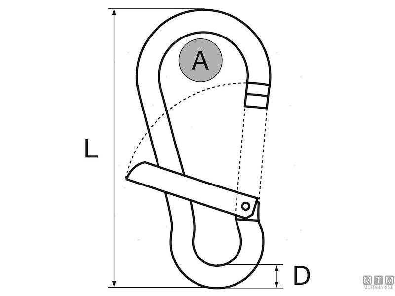 Moschettone Kong Side