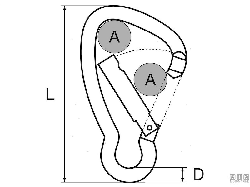 Moschettone Kong Wide