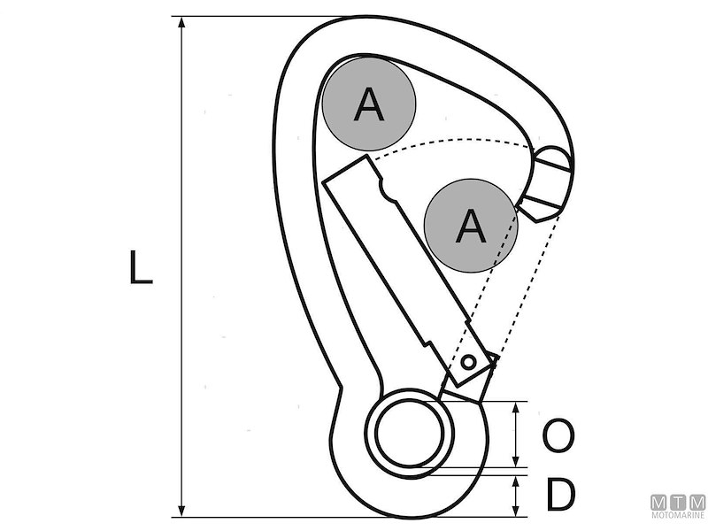Moschettone Kong Wide Eye