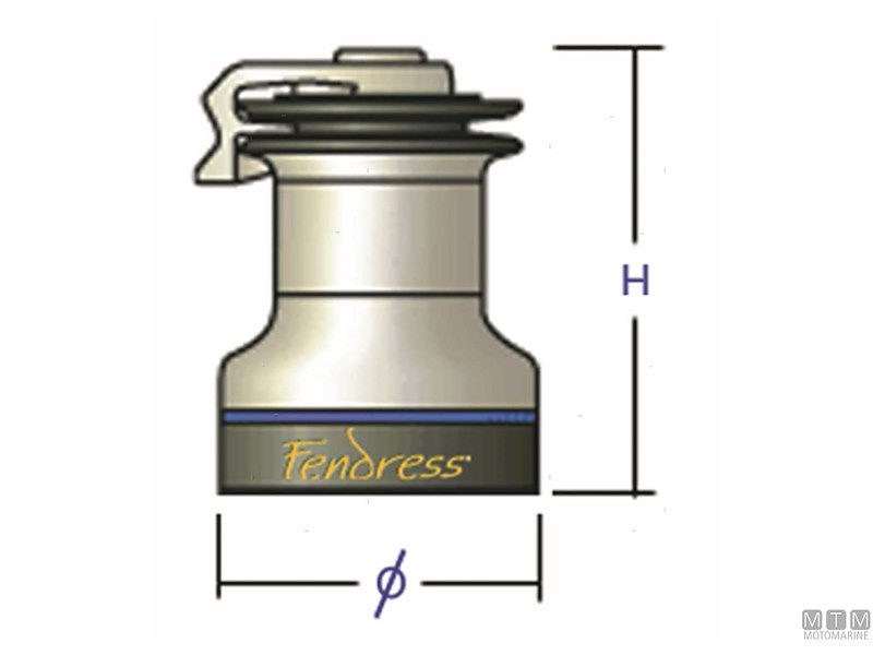 CopriWinch Fendress Soft