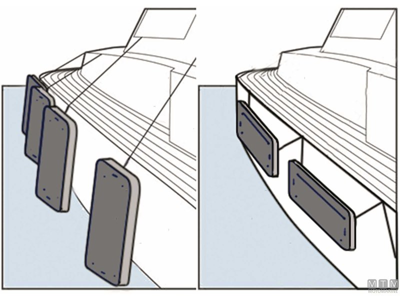 Parabordi Piatti Flat Fenders Grey