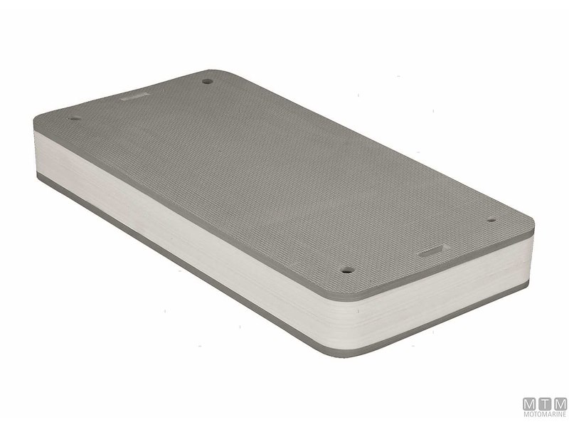 Parabordi Piatti Flat Fenders Grey