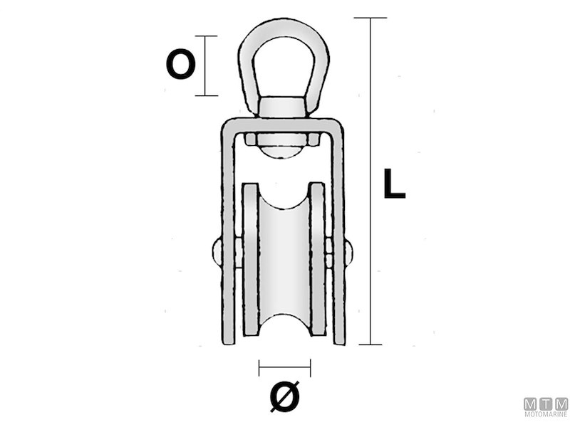 Bozzelli da Ormeggio