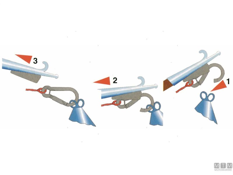 MOSCHETTONE ORMEGGIO KONG INOX 