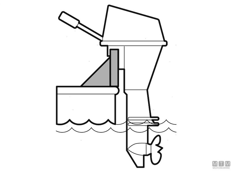 SUPPORTO MOTORE PER PLANCETTA 