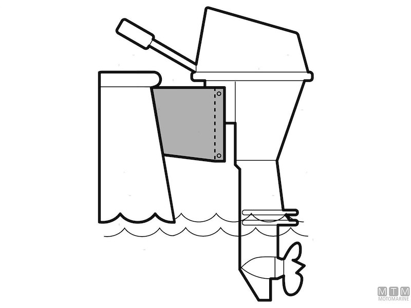 SUPPORTO MOTORE ANGOLATO 