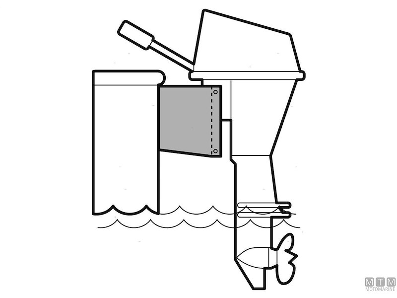 SUPPORTO MOTORE REGOLABILE 22°/35° 