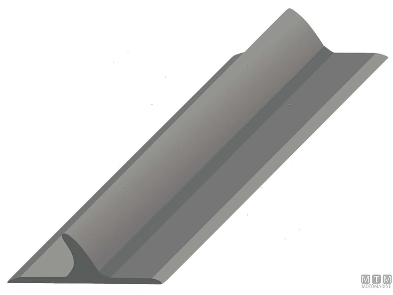 Profili in Gomma a Metro