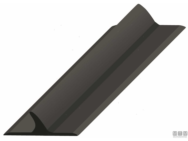 Profili in Gomma a Metro