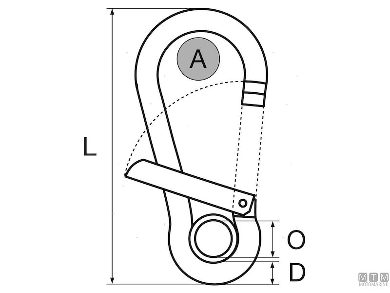 Moschettone Kong Side Eye