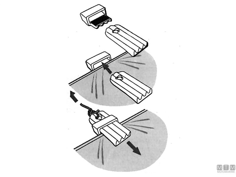 Sistema Fermateloni Hold-on Grip