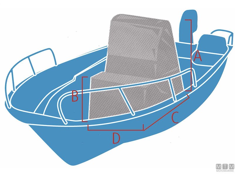 Teli Copri Consolle Silver Shield