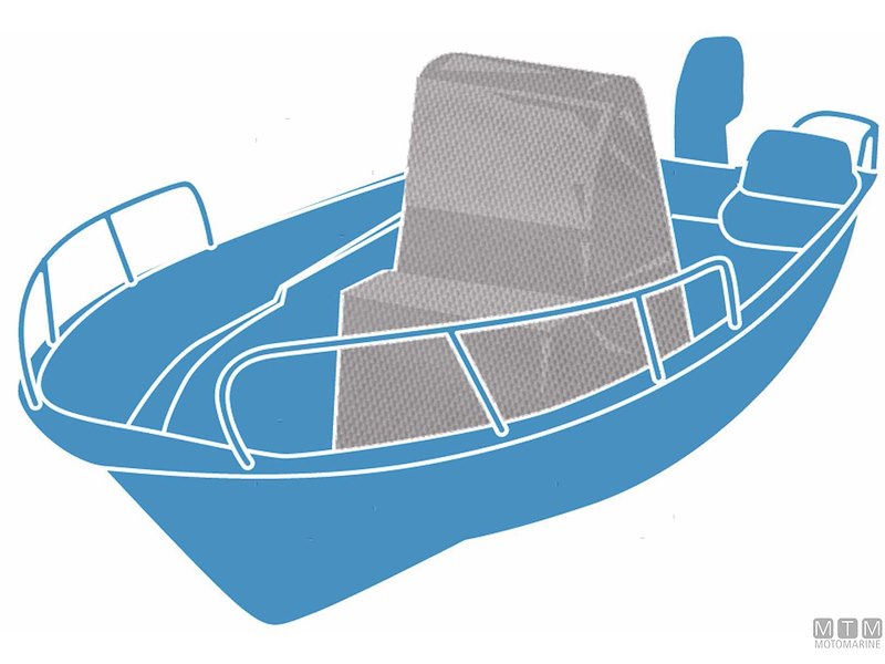 Teli Copri Consolle Silver Shield