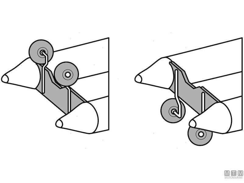 RUOTE ALAGGIO POPPA SAGOMATE INOX 