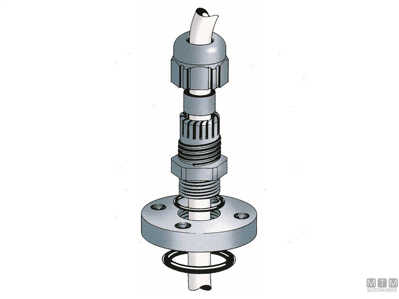 Passacavi Elettrici Quick 