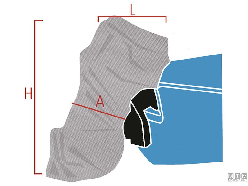 Teli Copri Motore Silver Shield