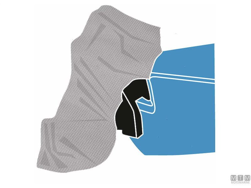 Teli Copri Motore Silver Shield