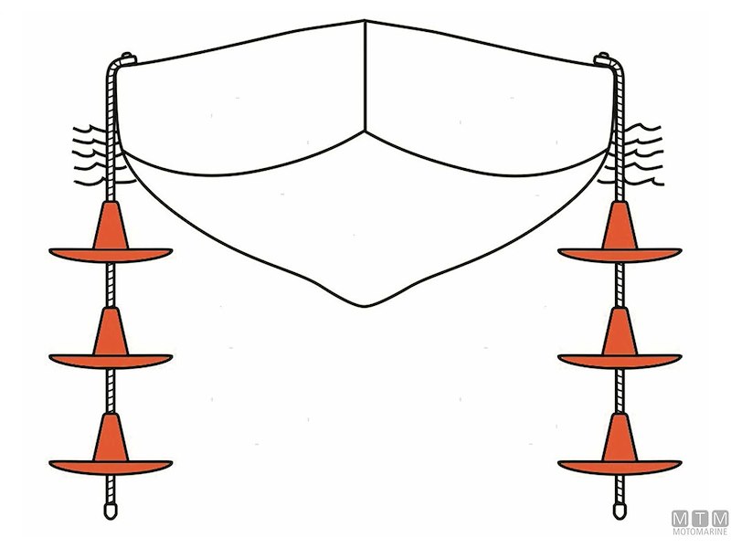 STABILIZZATORE ROCKER STOPPER DAVIS 